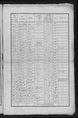 1836