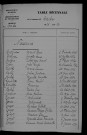1923-1932