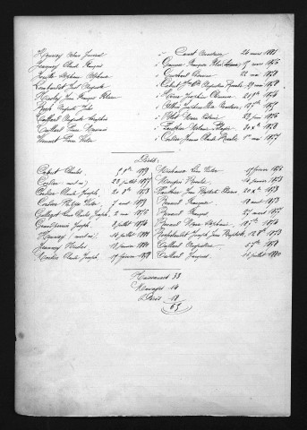 1873-1882
