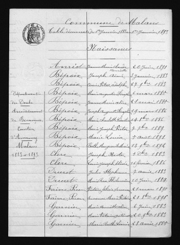 1883-1892