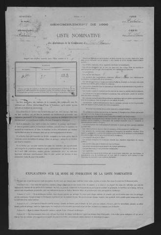 1886