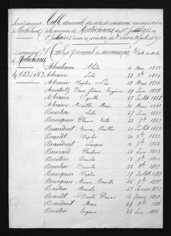 1853-1862