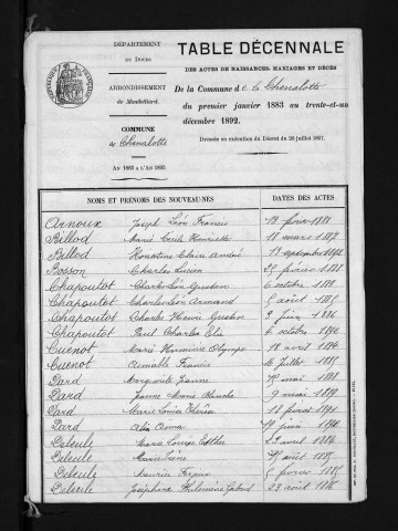 1883-1892