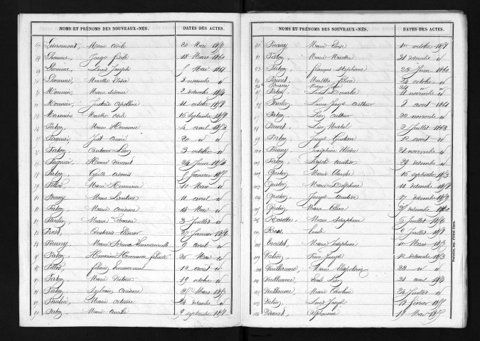 1853-1862