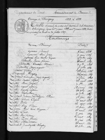 1823-1832