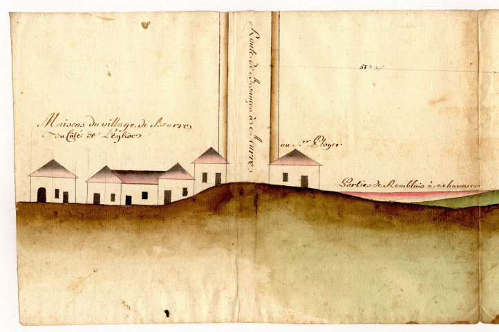 Chemin à construire entre Beure et Fontain