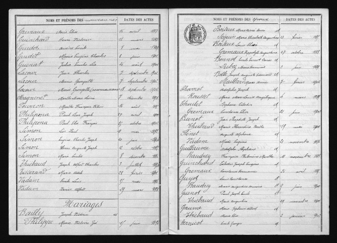 1893-1902