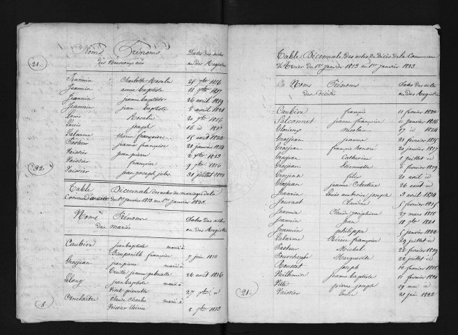 1813-1822