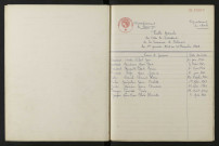 1943-1952