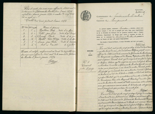 D 1893-1912