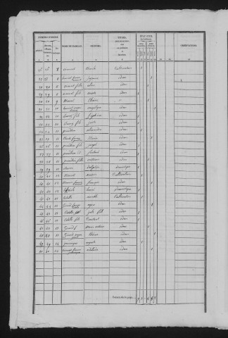 1841