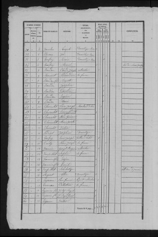 1841