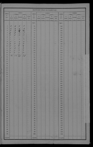 1906