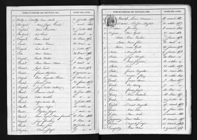 1853-1862
