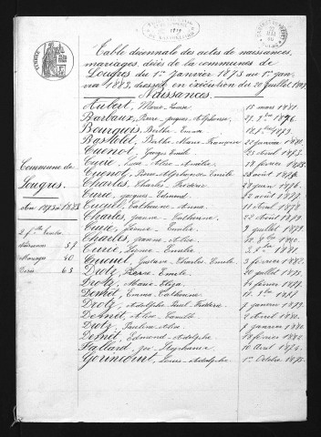 1873-1882