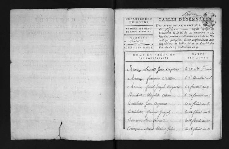 1793-1802