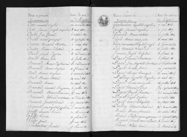 1803-1812