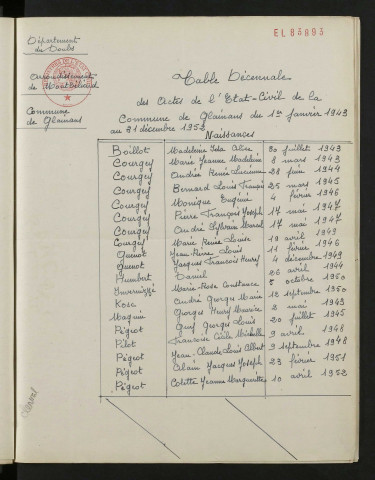 1943-1952