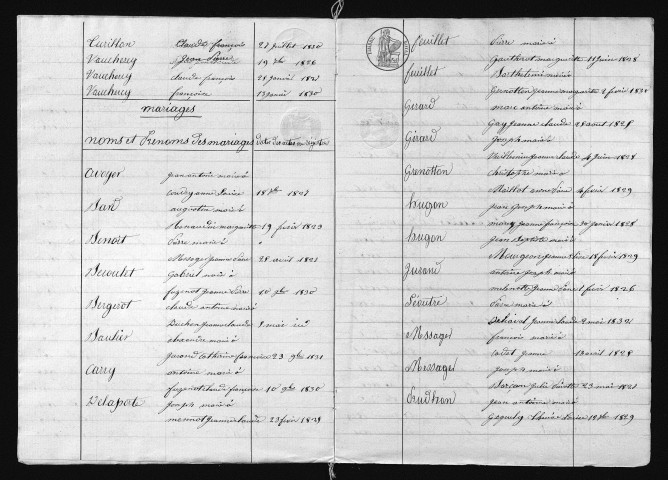 1823-1832