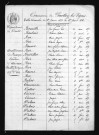 1853-1862