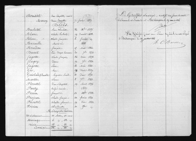 1853-1862