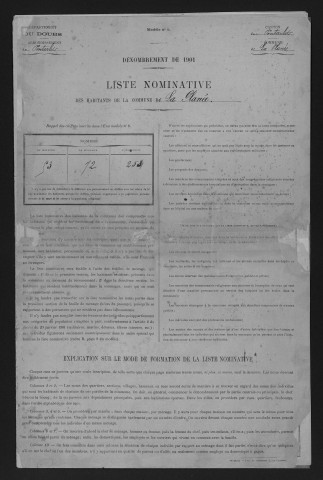 1901