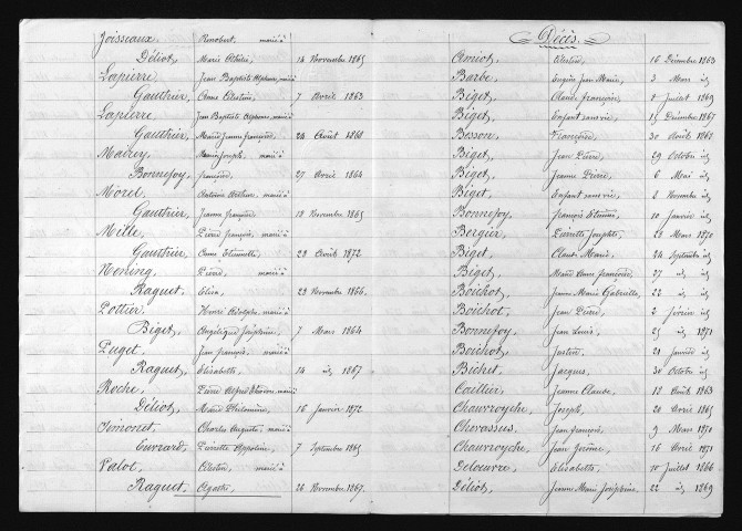 1863-1872