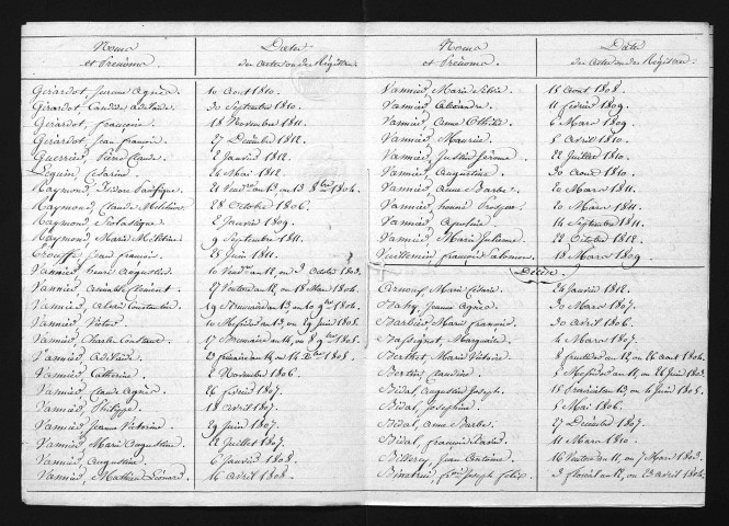 1803-1812