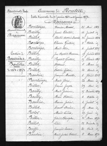 1863-1872