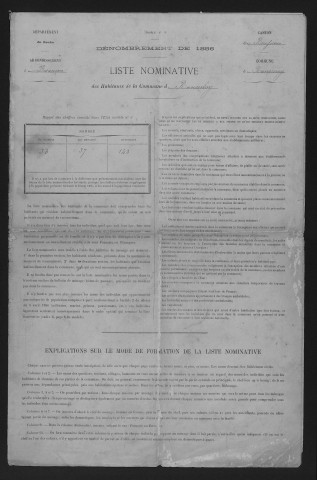 1886