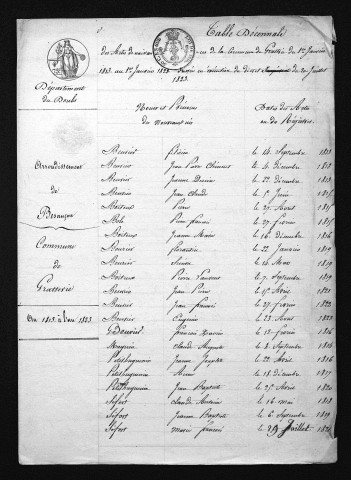 1813-1822