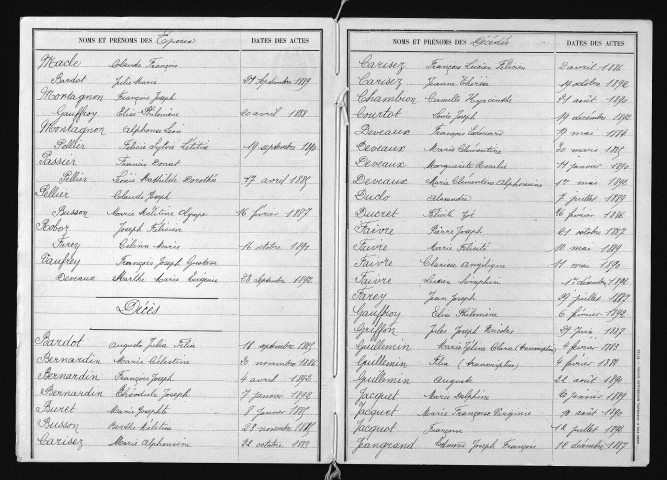 1883-1892