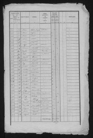 1841