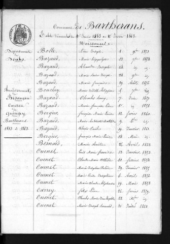 1853-1862