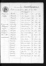 1853-1862