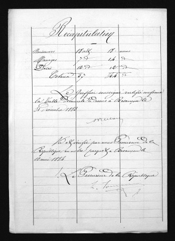 1873-1882