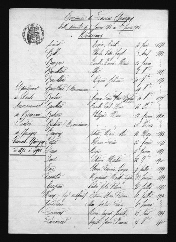 1893-1902