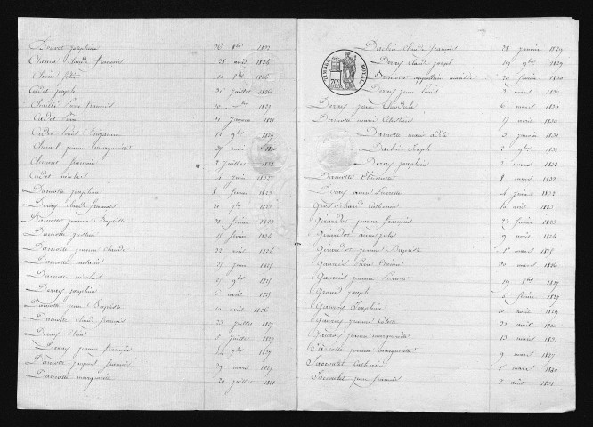 1823-1832