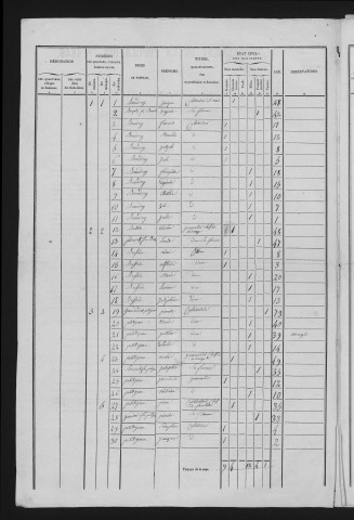 1846