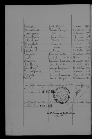 1923-1932