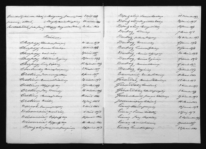 1853-1862