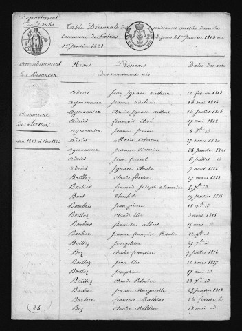 1813-1822