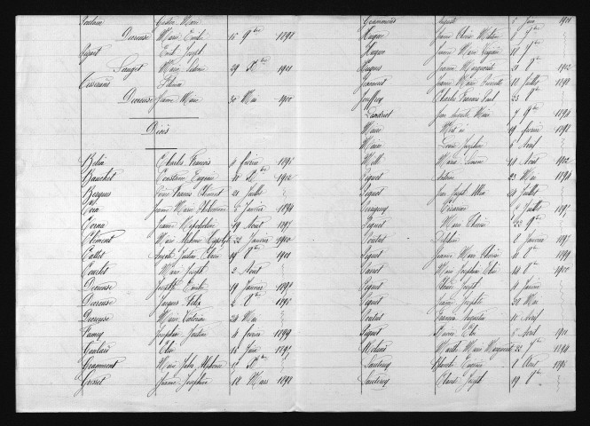 1893-1902