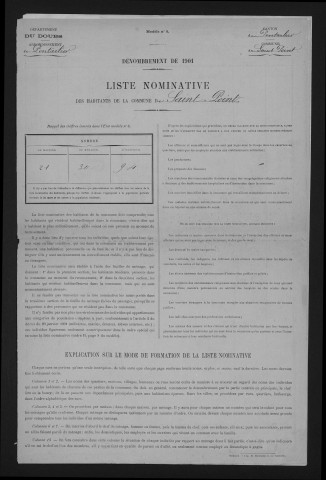 1901