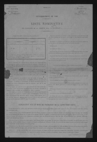 1901