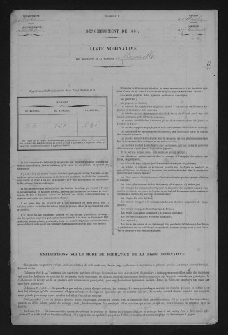 1881