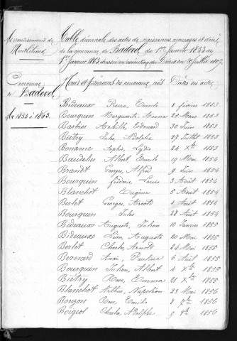 1853-1862