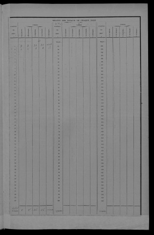 1931
