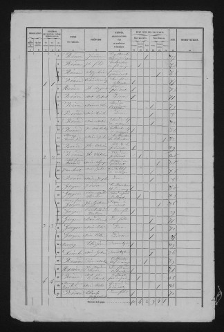 1856