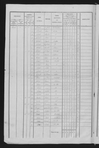 1846
